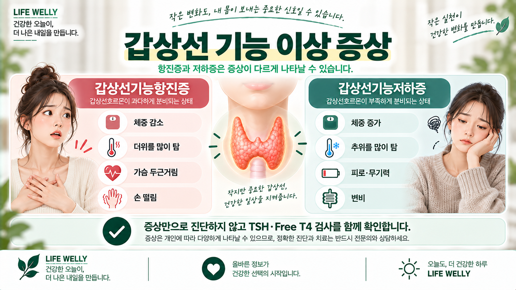 갑상선 기능 이상 증상과 응급실 평가가 필요한 고열 빠른 맥박 저체온 의식저하 위험 신호