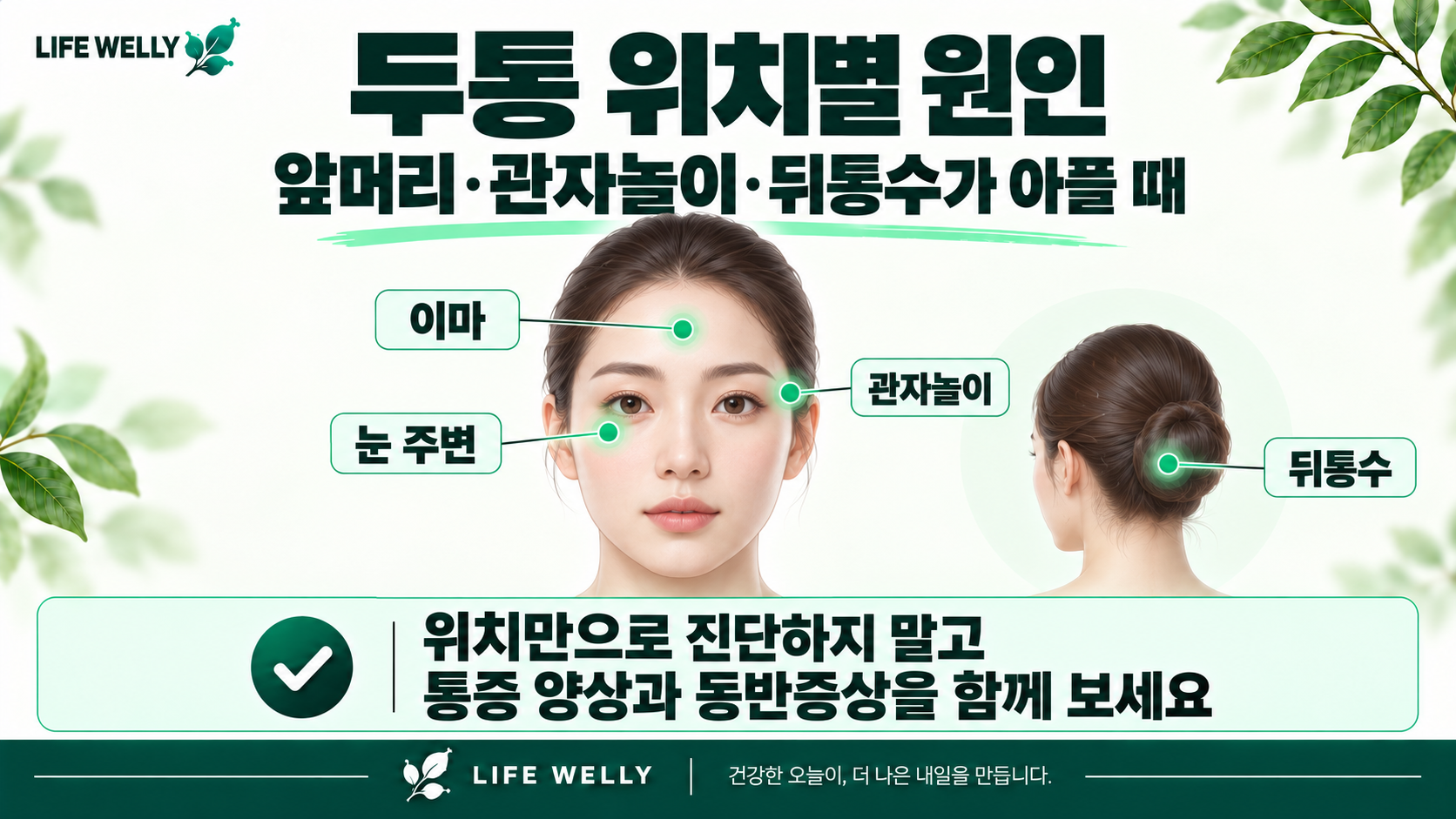 두통 위치별 원인 앞머리 관자놀이 눈 주변 뒤통수 통증 위치 안내
