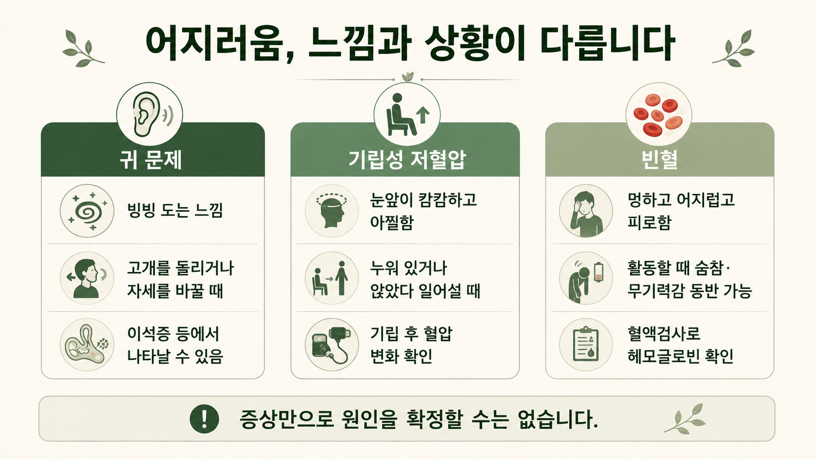 어지러움 원인과 빈혈 저혈압 귀 문제 차이 안내