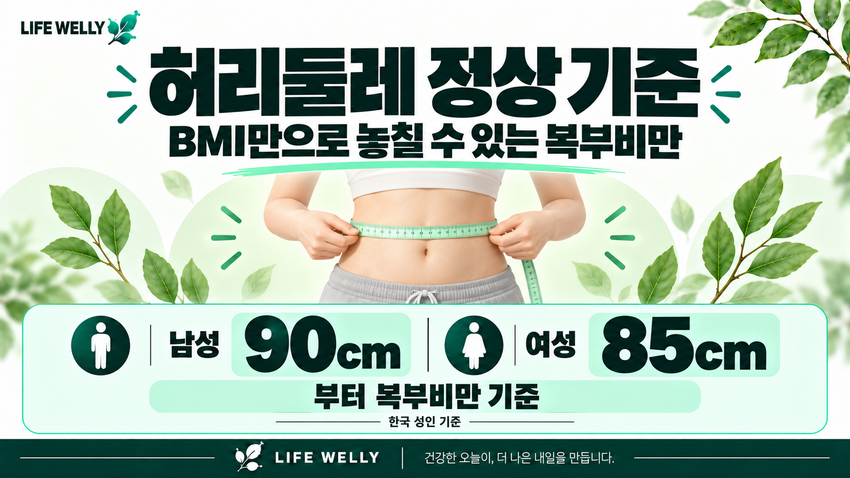 허리둘레 정상 기준 한국 성인 남성 90cm 여성 85cm 복부비만 기준