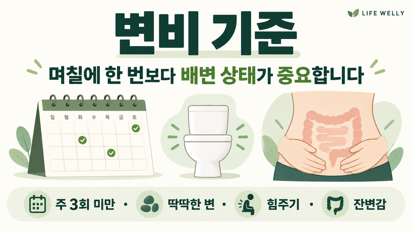 변비 기준 주 3회 미만 딱딱한 변 힘주기 잔변감 배변 상태 확인